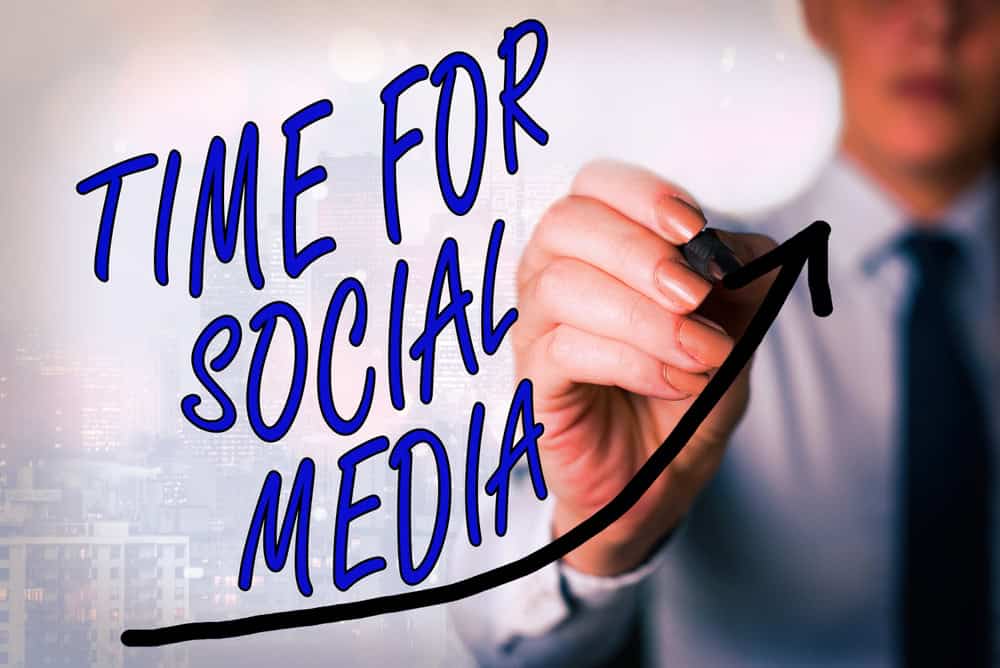 Why Social Media Management Saves You Time & Maximizes Your ROI